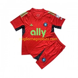 Maglia Charlotte FC Portiere Bambino Terza Divisa 2023 Manica Corta